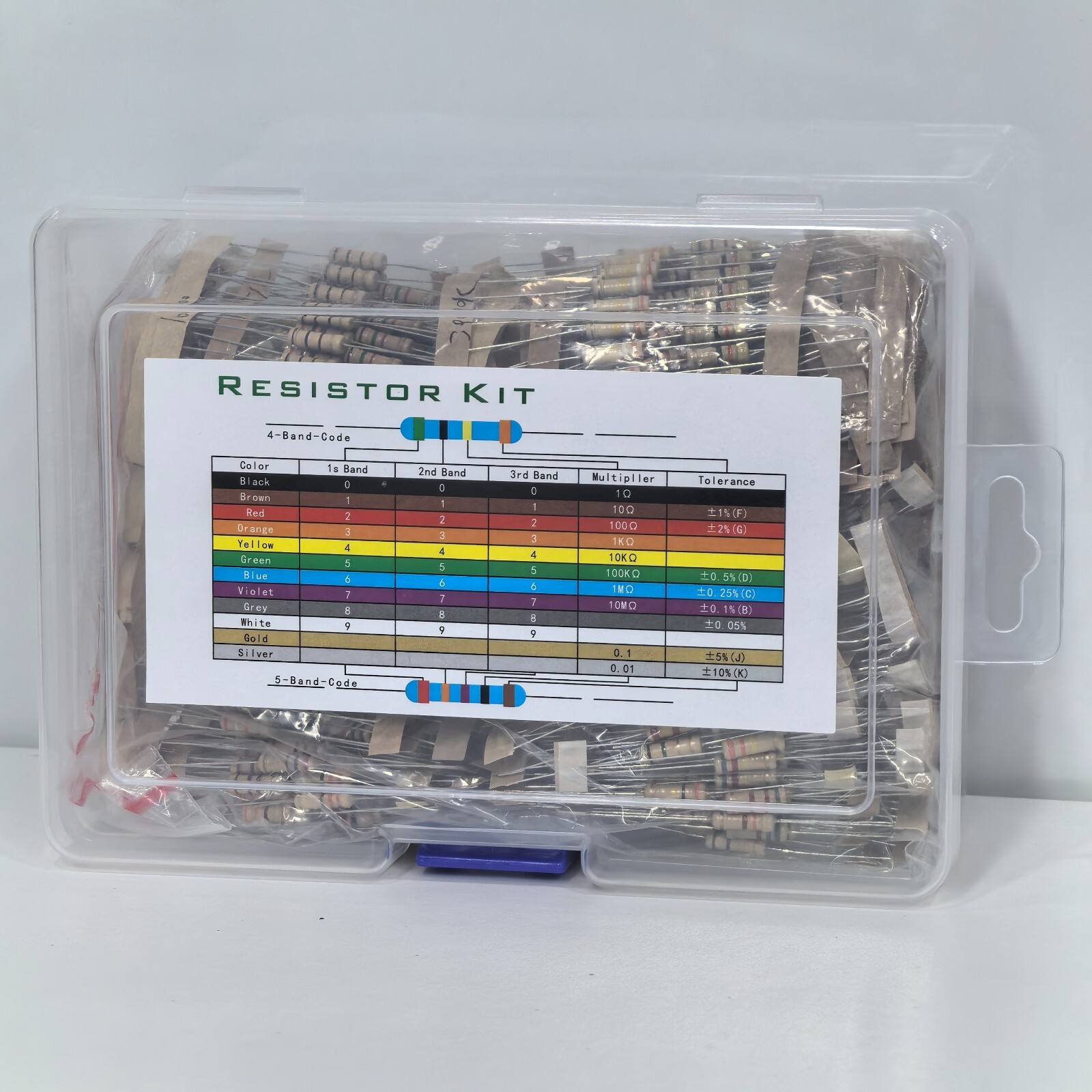 1W High-Power Carbon Film Resistors Kit (100 Values 1R-10MΩ) 1000pc 5% US Stock