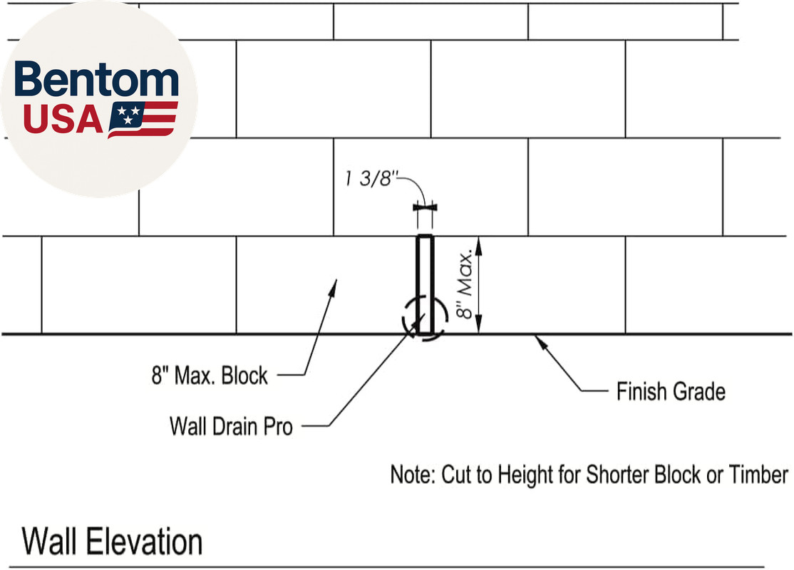 L-Shaped Universal for Retaining Walls and More – TAN Box of 12, (WDP04-TAN-BOX1