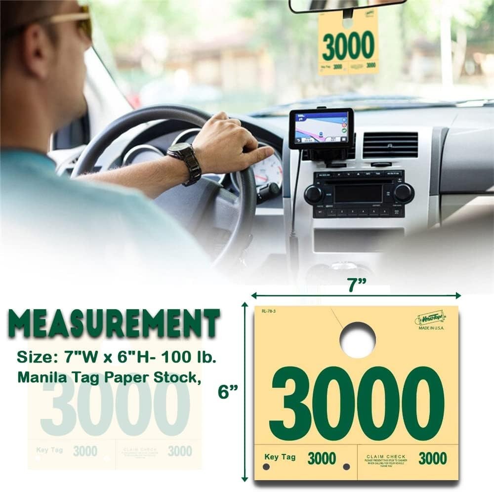 Service Dispatch Numbers 3000-3999 RL78 Style