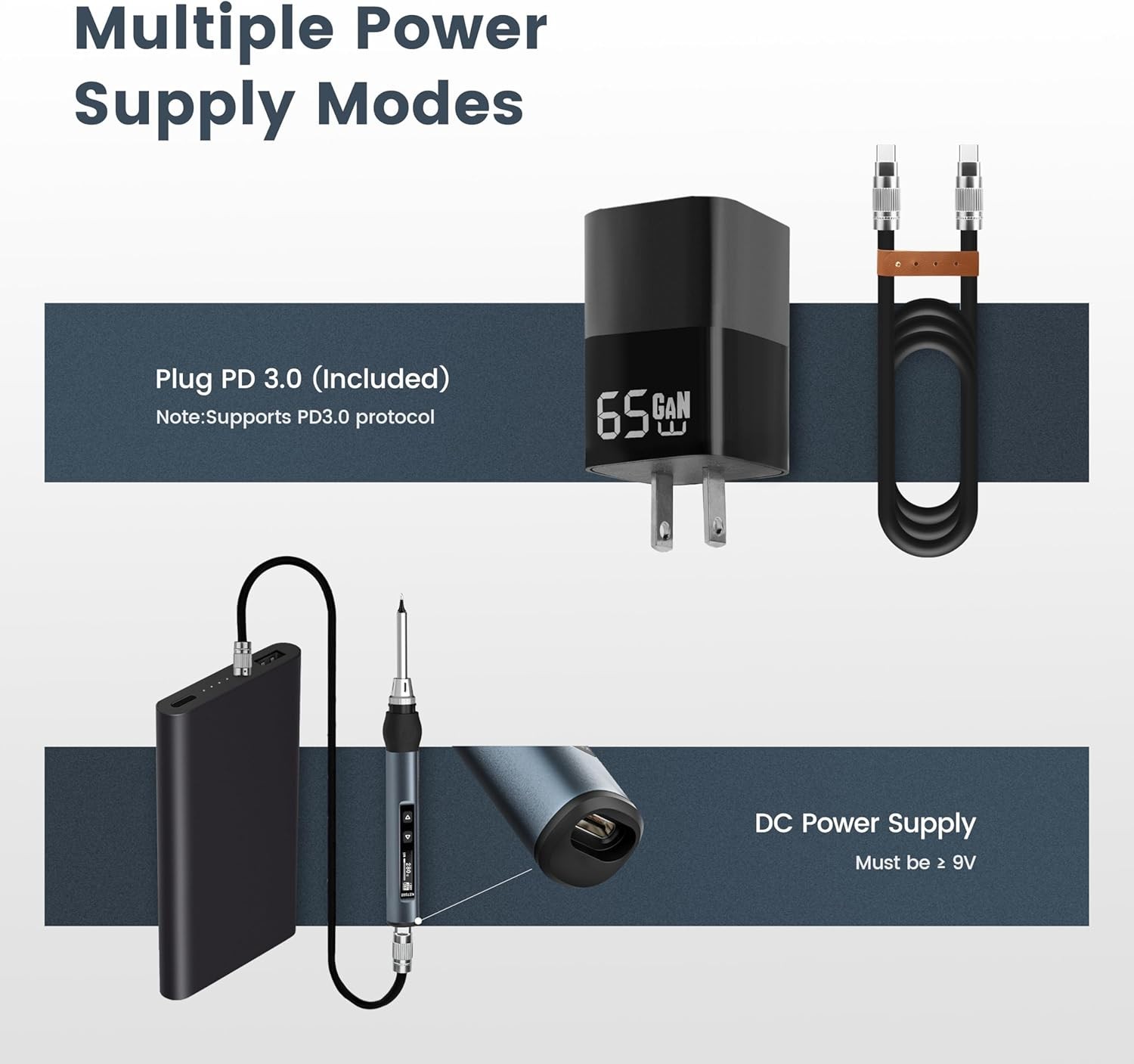 KAIWEETS KETS02 USB-C 60W Smart Soldering Iron Kit, 8s Fast Heating 176℉-788℉