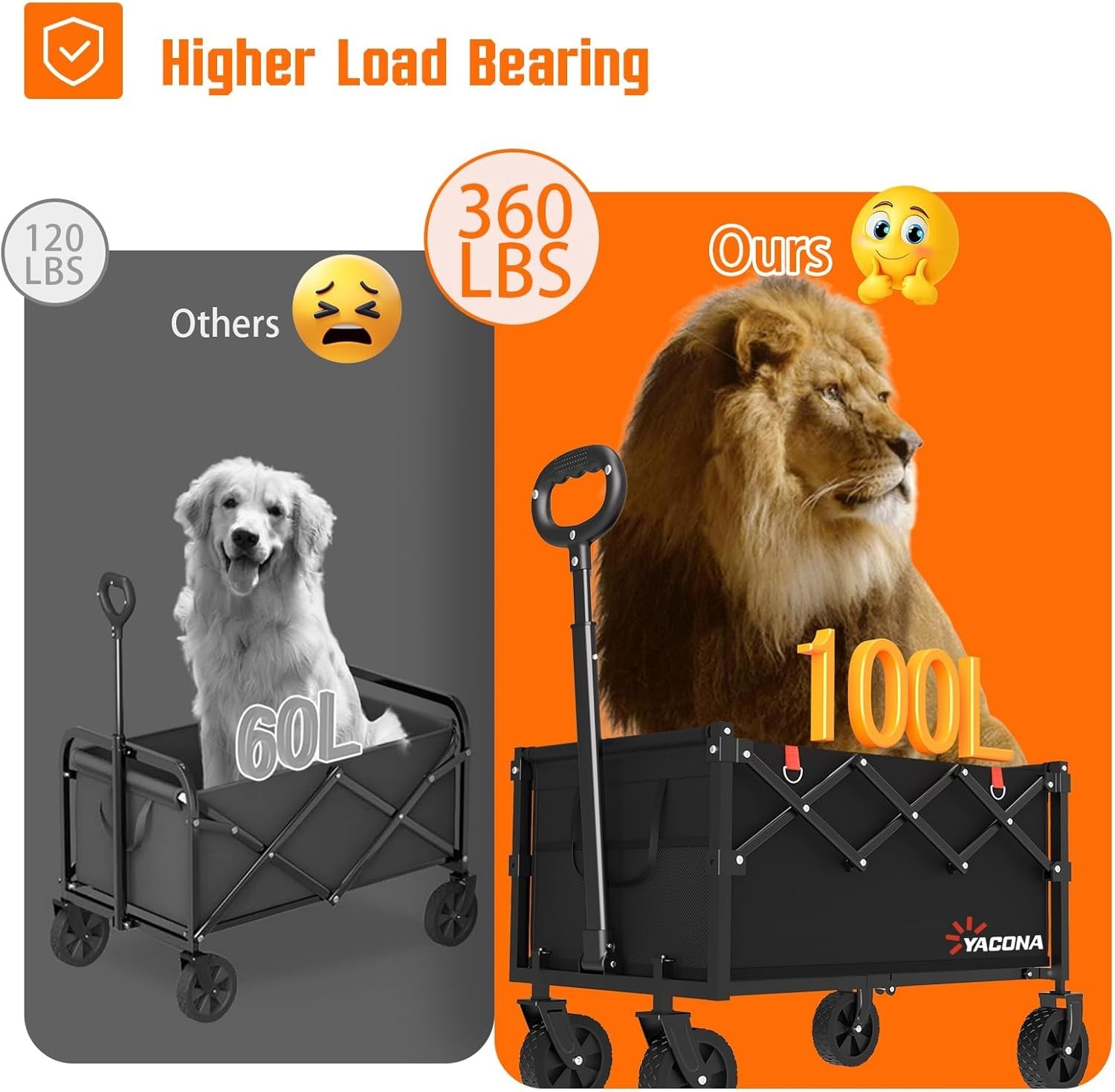 Lightweight Folding Cart with Adjustable Handle – Perfect for Outdoor Activities