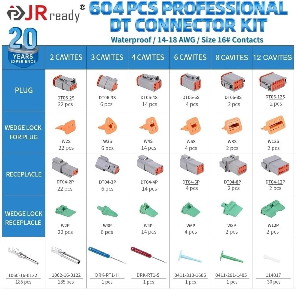 Automotive Marine Off-Road DT Connectors