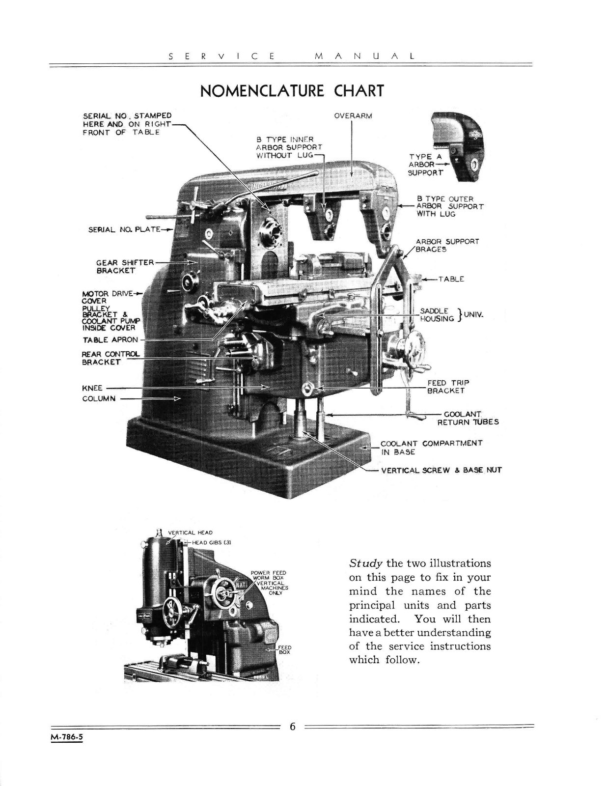 Cincinnati 1, 2, 3,&4 Milling Machine Dial Type Service & Parts List Manual *399