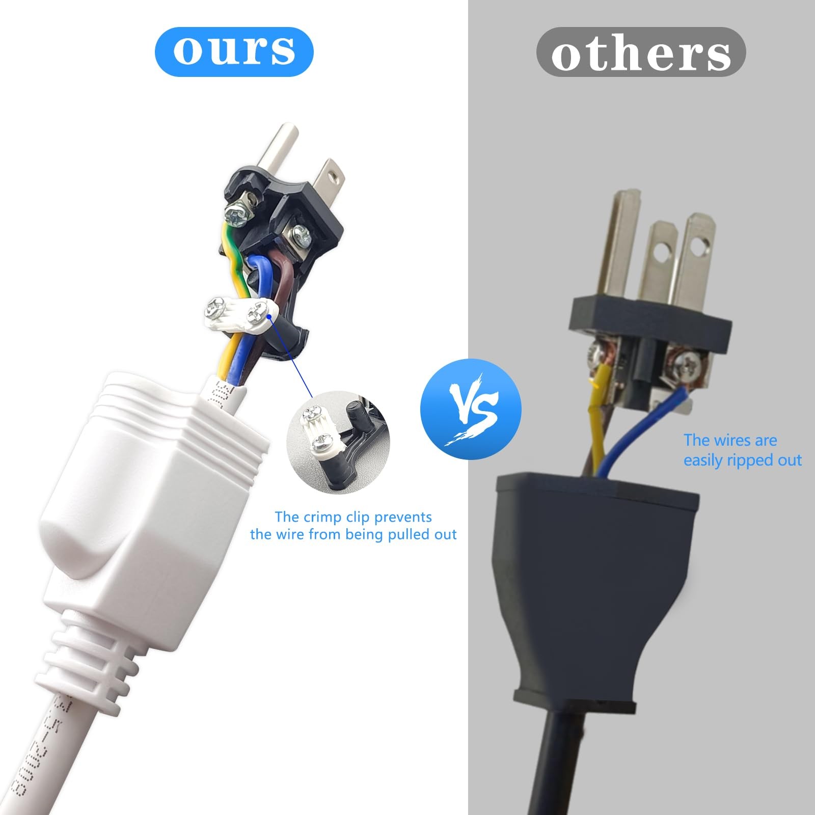 3-Prong Replacement Plug 3 Pack with Screwdriver, 15A 125V Male Power Plugs