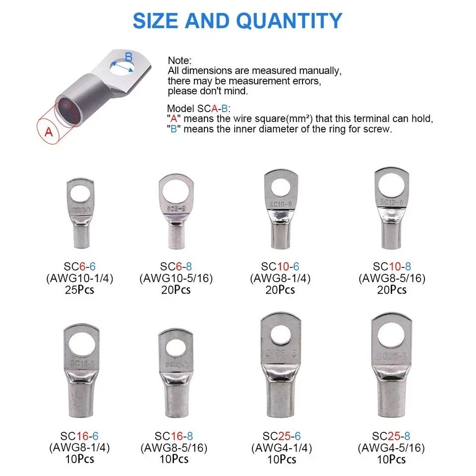 125Pcs Marine Grade Heavy Duty Tinned Copper Wire Lugs Battery Cable Ends Eyelet