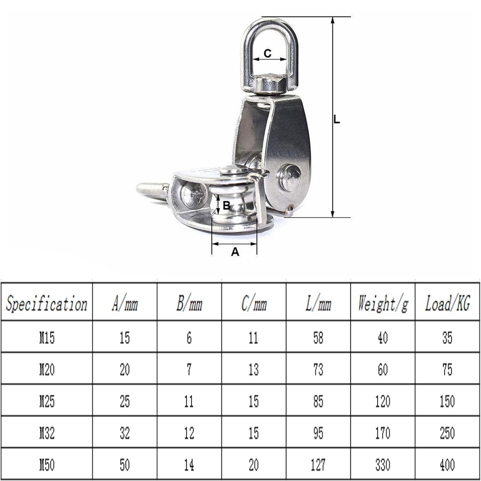 YAMASO,4Pcs 304 Stainless Steel M50 Silver Single Pulley Block Wire Rope Hang…