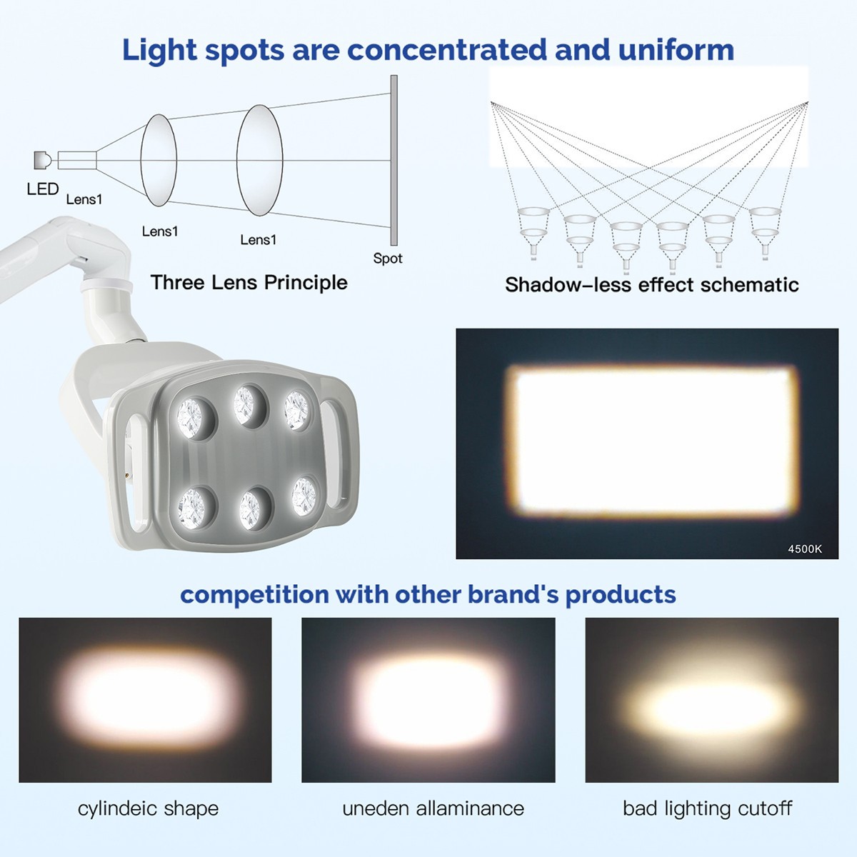 9W Dental 6 LED Lamp Oral Light Ra90 Lamp For Unit Chair 22MM / 26MM