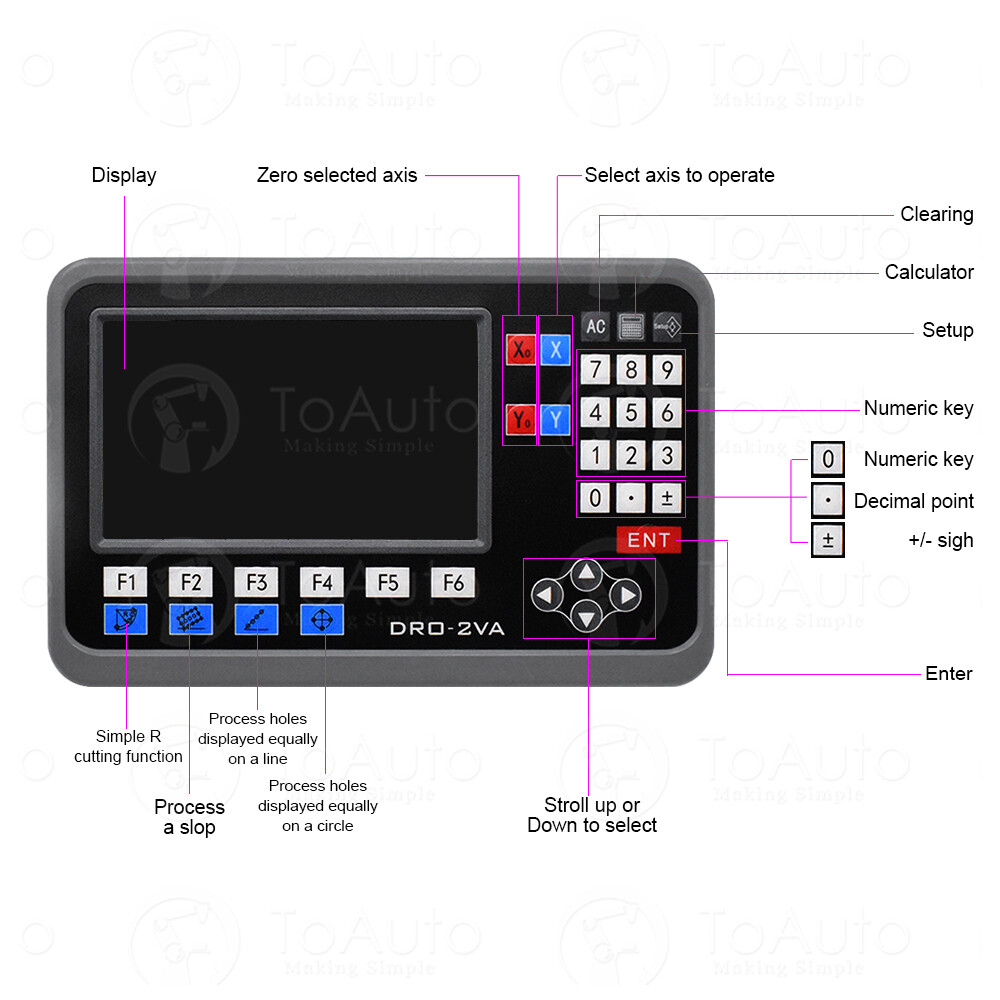 ToAuto LCD Digital Readout DRO Display 1um/um Linear Scale Glass 100MM-2000MM