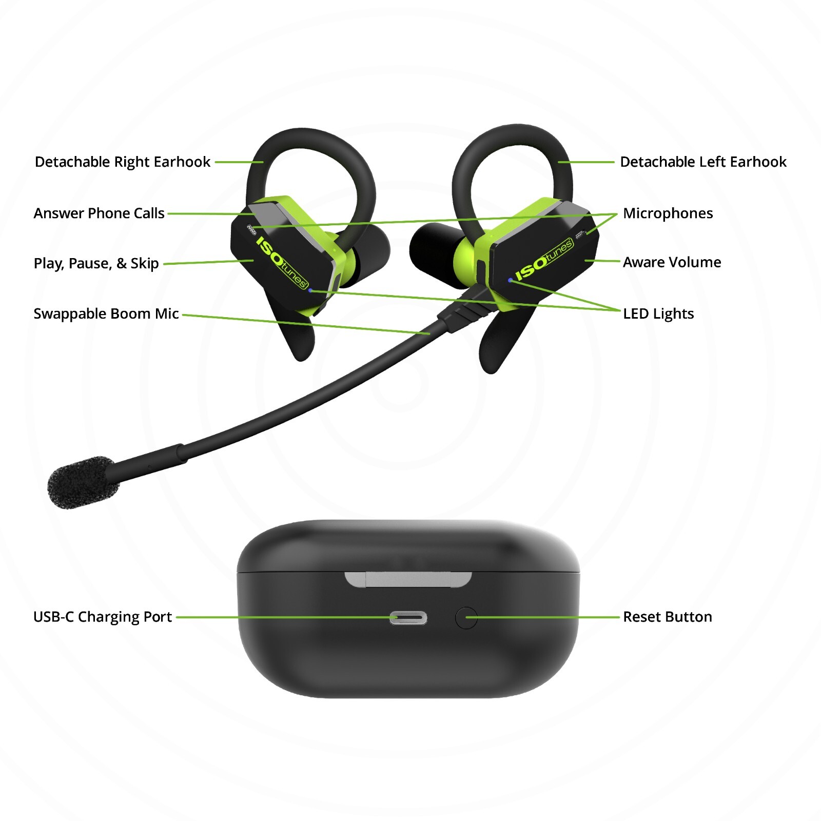 ULTRACOMM Aware Bluetooth Earbuds: Audio Passthrough Ear Protection, Boom Mic