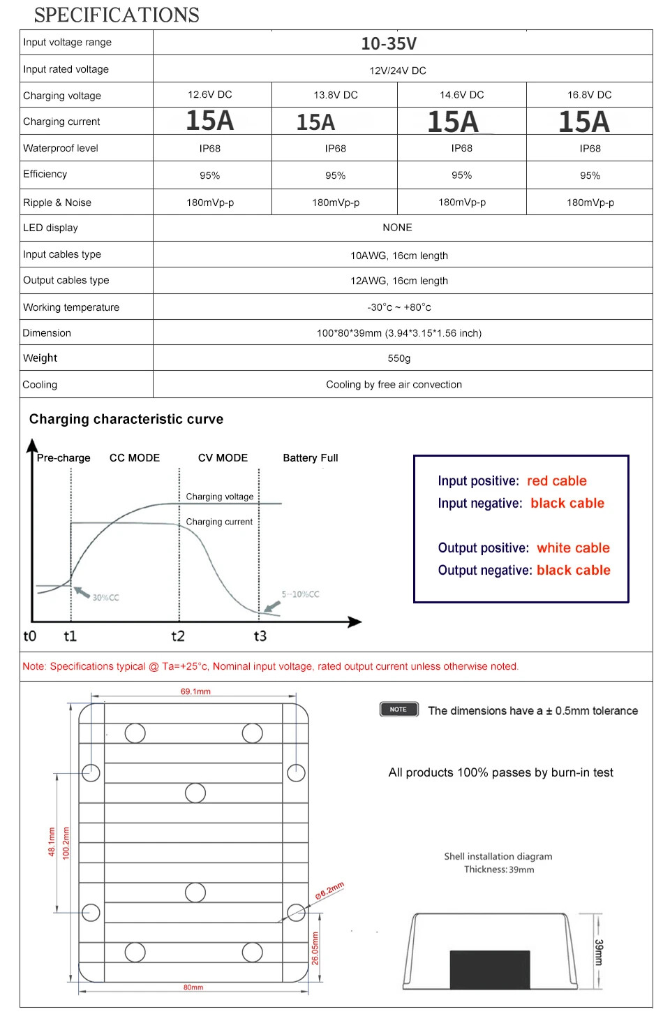 DC 10-36V to 14.6V 13.8V 12.6V 15A Current for Lead-acid LDC Lifepo4