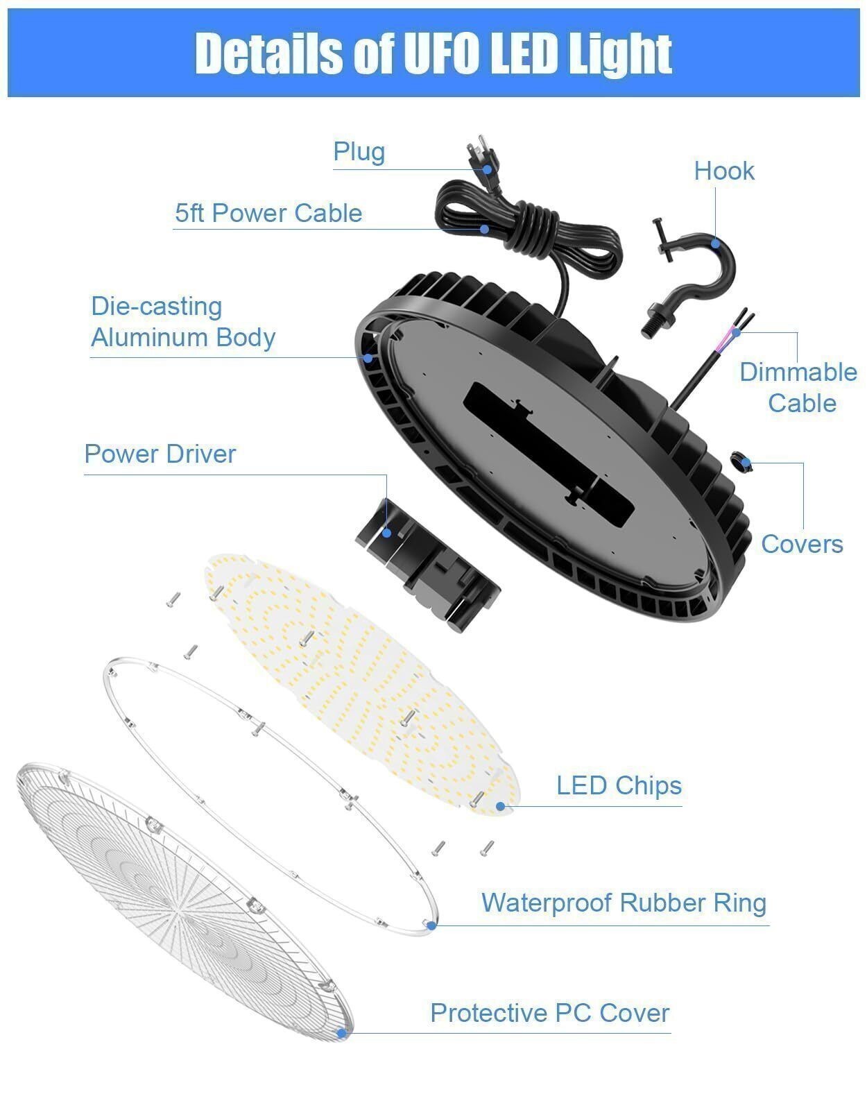 150W UFO Led High Bay Light Commercial Warehouse Factory Shop Lighting 22,500LM