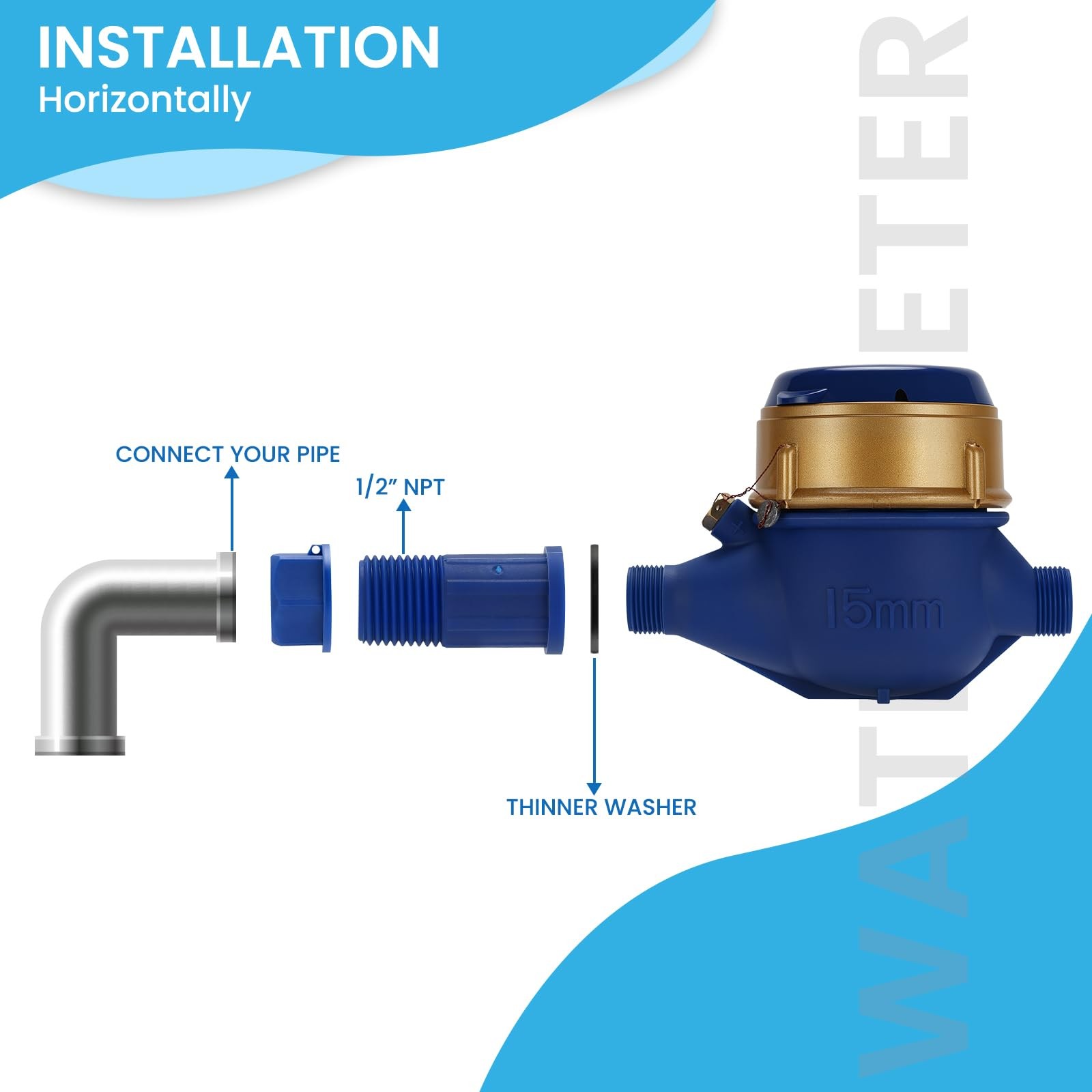 Water Meter 1/2 Inch Multi-Jet 15mm Flow Cubic Meter Reading Home Garden