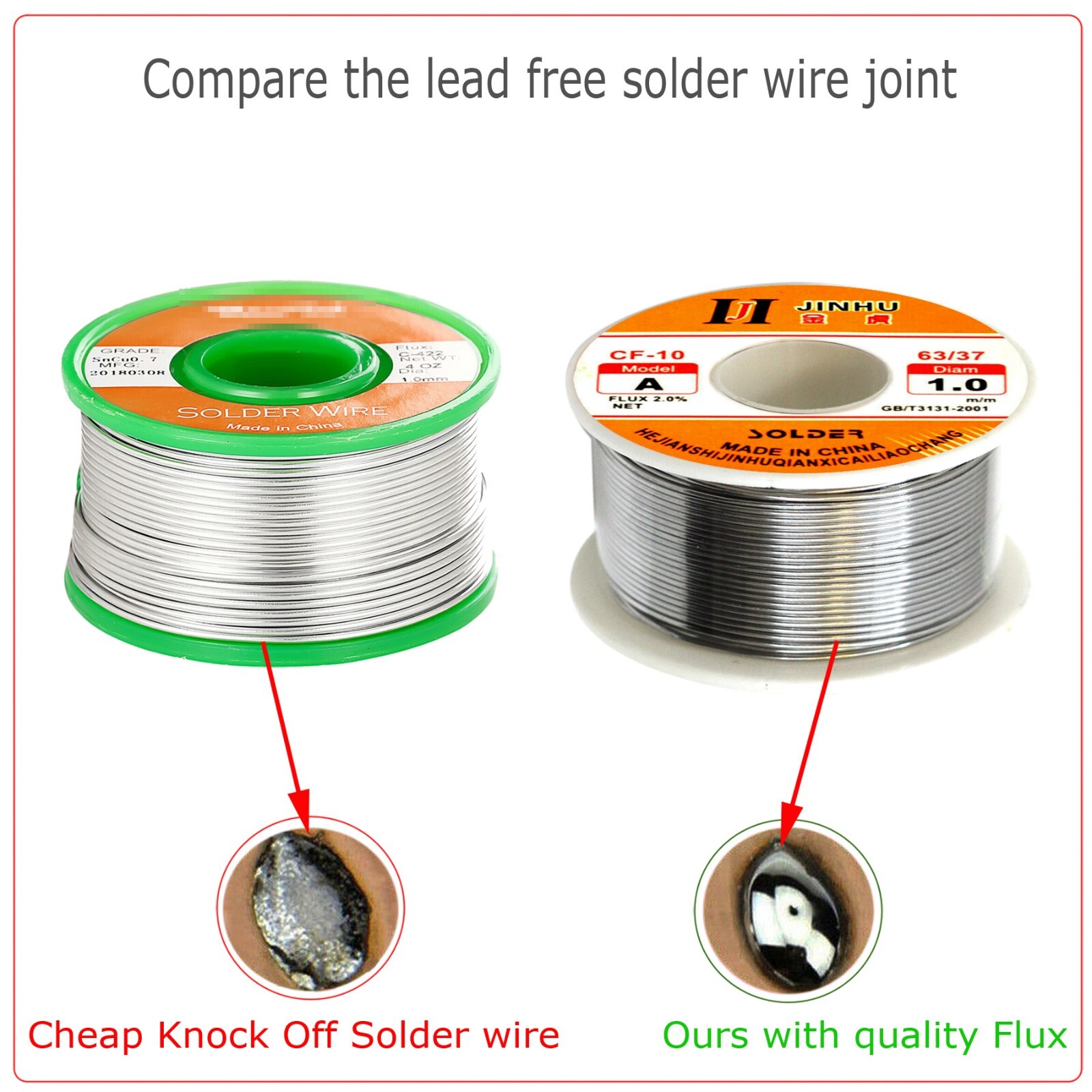 100 Gram 63-37 Tin Rosin Core Solder Wire Electrical Soldering Sn60 Flux 0.8mm