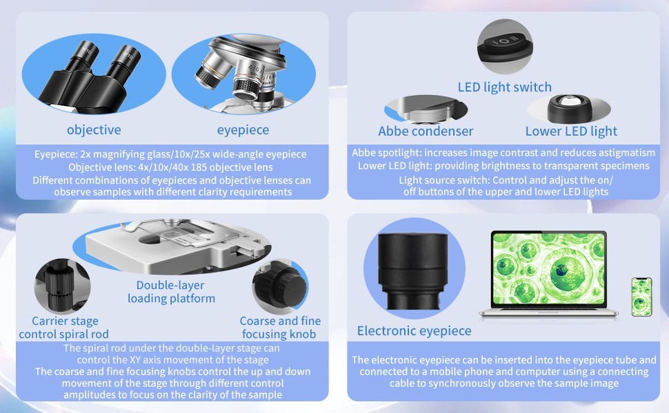 Factory price: 2000x LED school student binocular biological microscope with wir