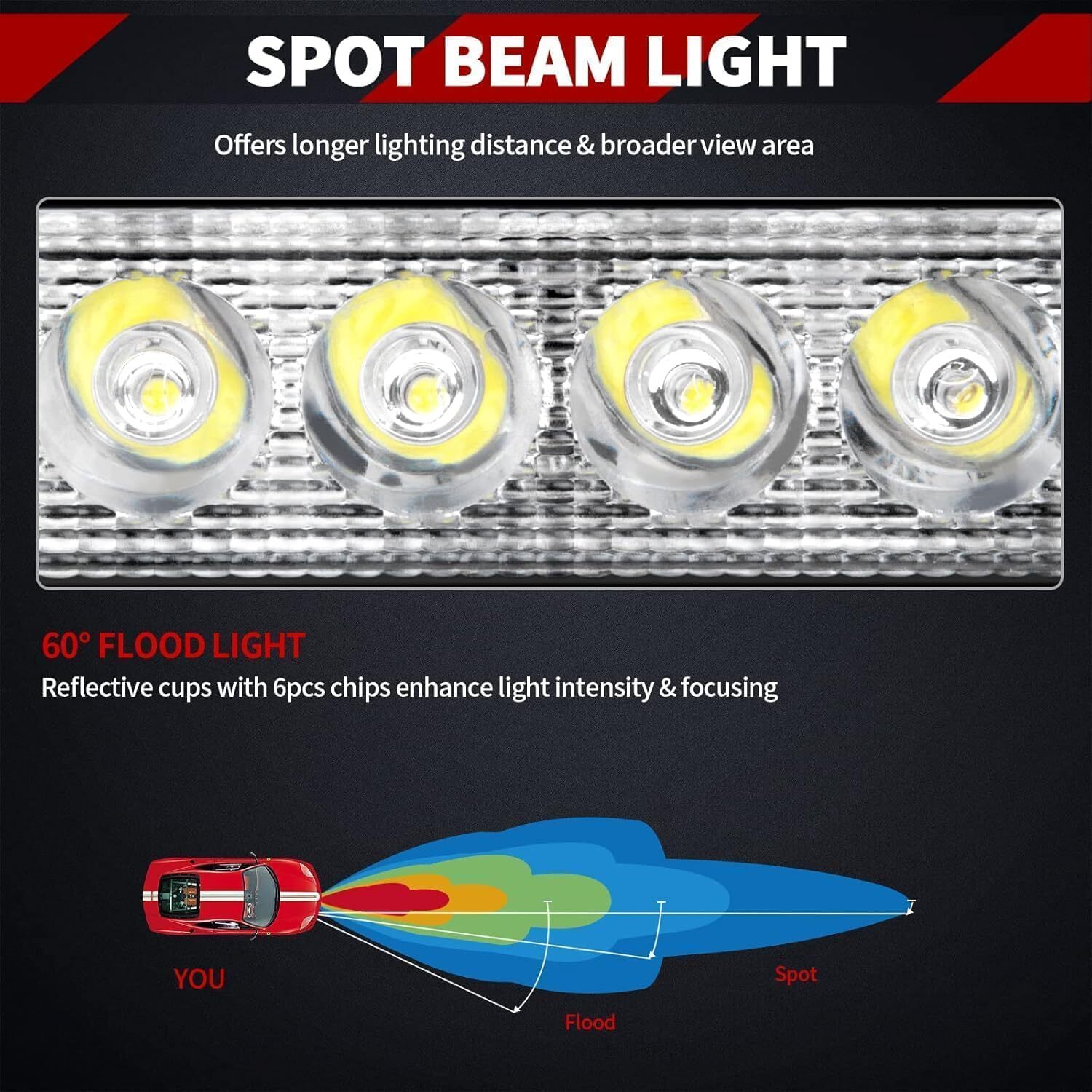 2pcs 27W LED Work Lights Flood Beam Universal fit Tractor Suv Atv Rectangle