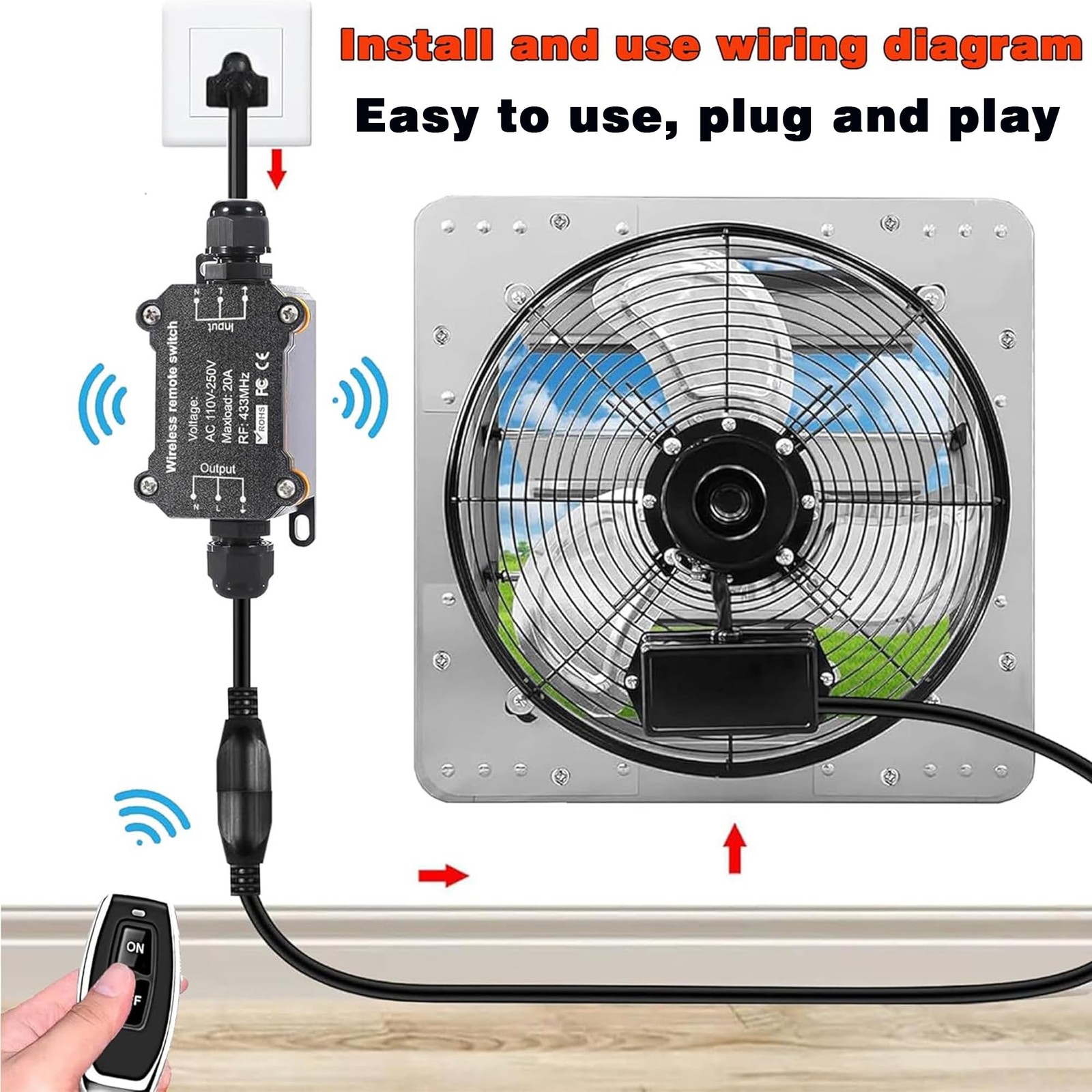 AC110V Remote Control Power Switch,Waterproof Wireless Light 110-250V