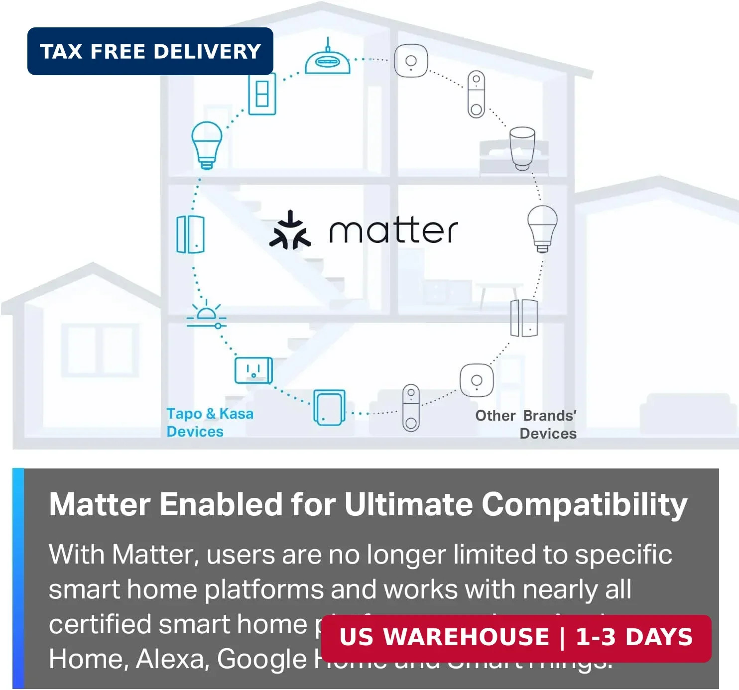 TP-Link Tapo Matter Supported Smart Plug Mini, Compact Design, 15A/1800W Max, Su