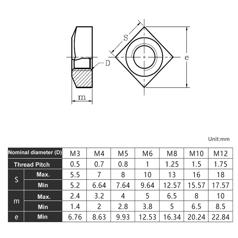 M3 M4 M5 M6 M8 M10 Square Nuts Metric Coarse Thread – SUS 201 Stainless Steel