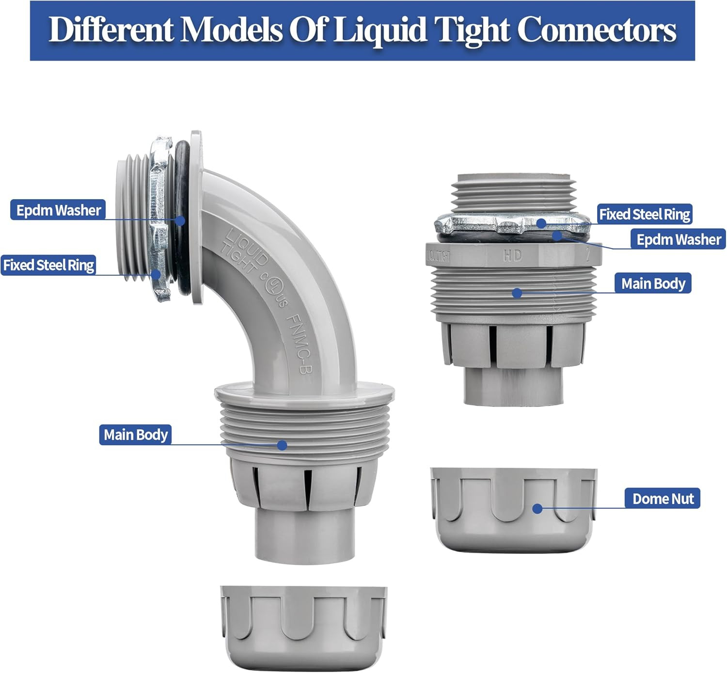 1 Inch 100 FT Liquid-Tight Conduit and Connector Kit Non Metallic Flexible Condu