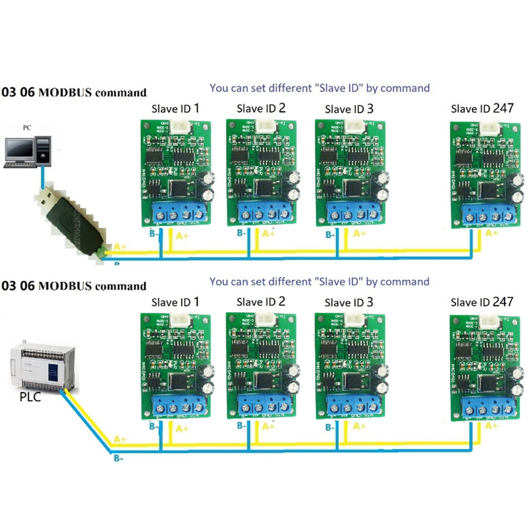 RS485 to 4-20MA 0-20MA Current Signal Generator DAC Converter Module Modbus RTU