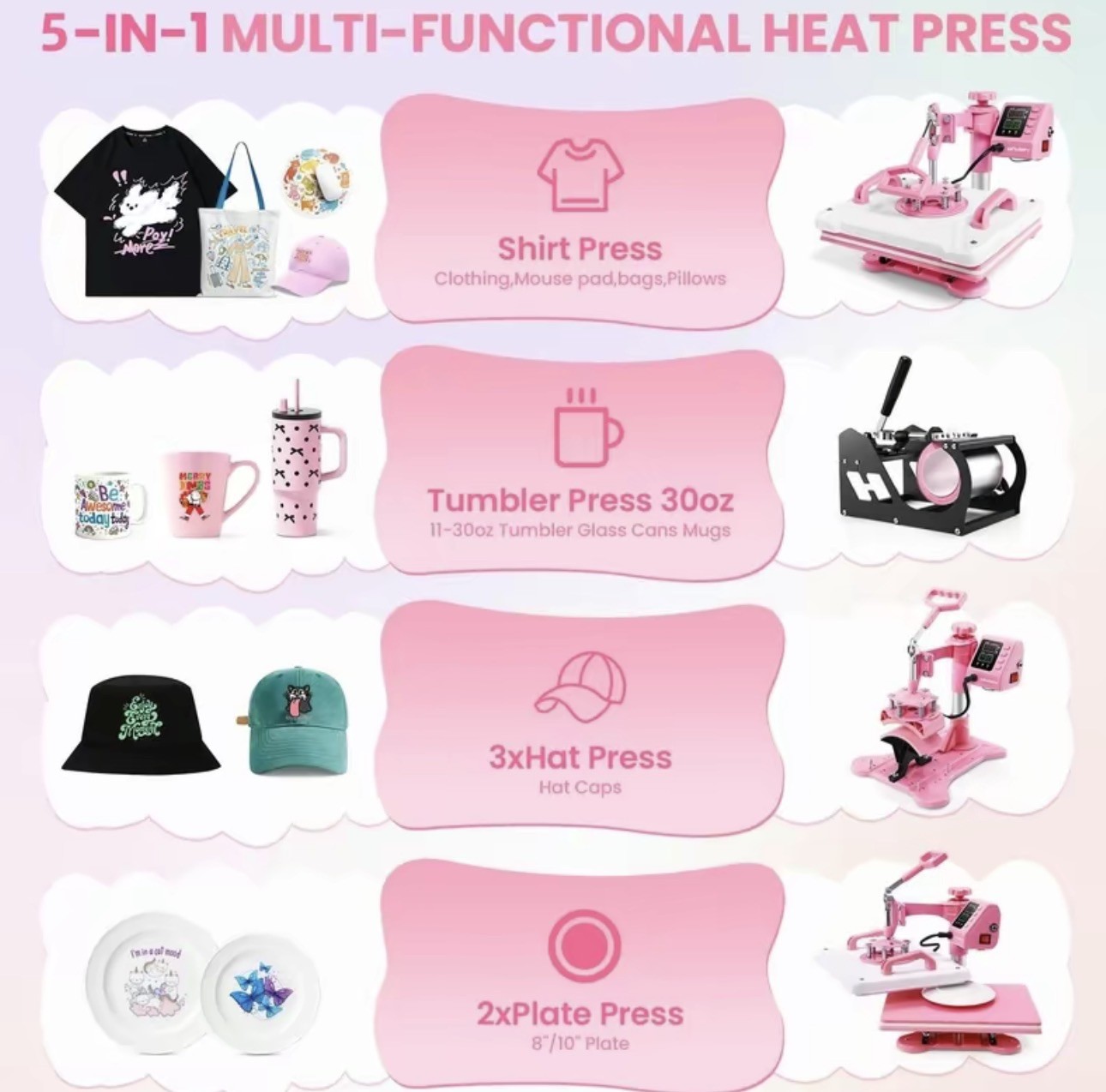 5 in 1 Heat Press Machine Digital Transfer Sublimation T-Shirt /Mug/Plate Hat