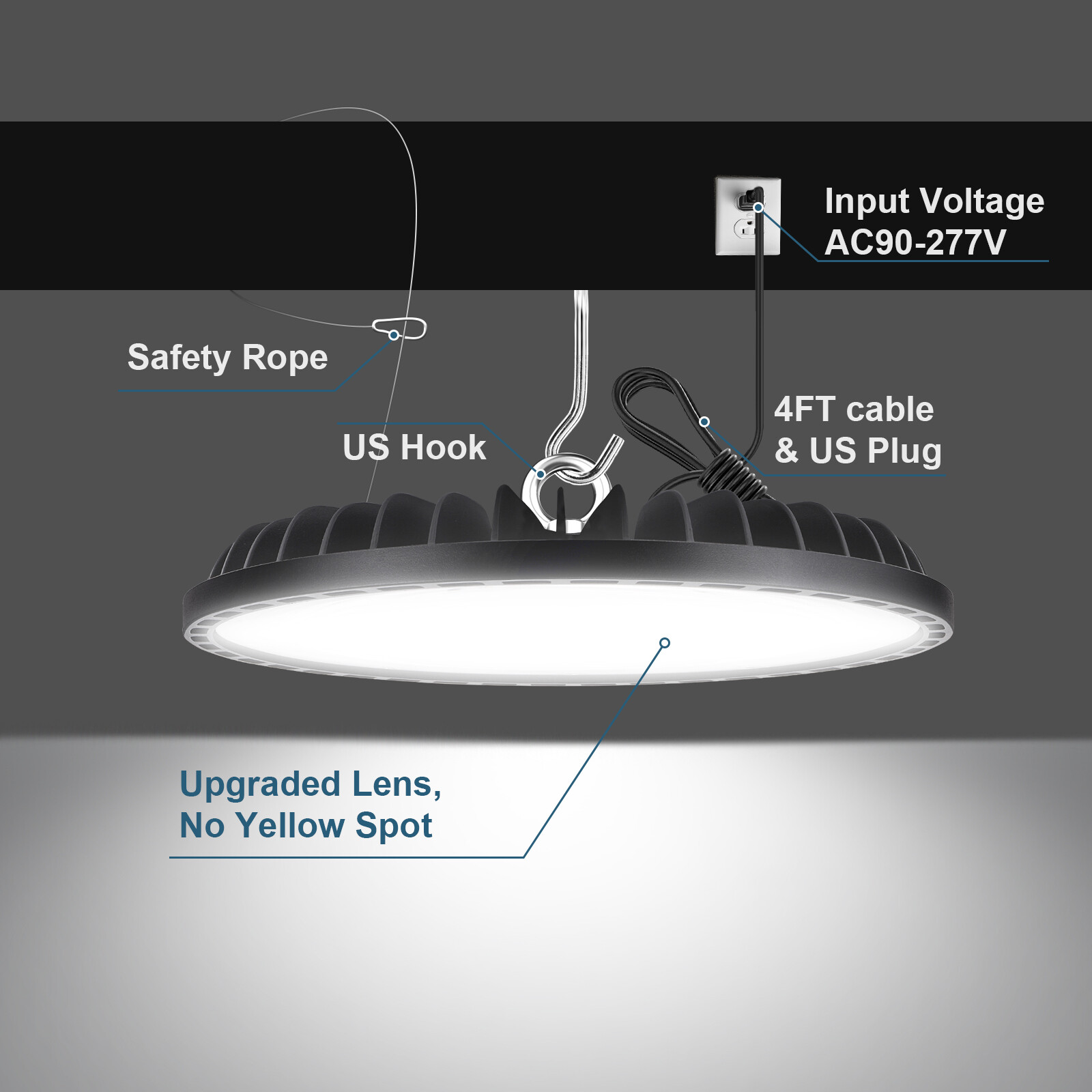 20Pack UFO LED High Bay Light 300W, Plug &Play Lighting for Warehouse Garage GYM