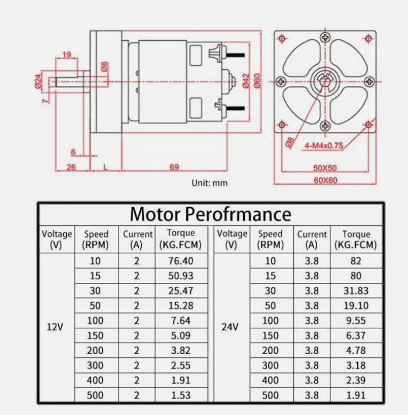 DC 12V/24V 35W High Torque Metal Gear 775 Reduction Motor 60GA Speed 5RPM-500RPM