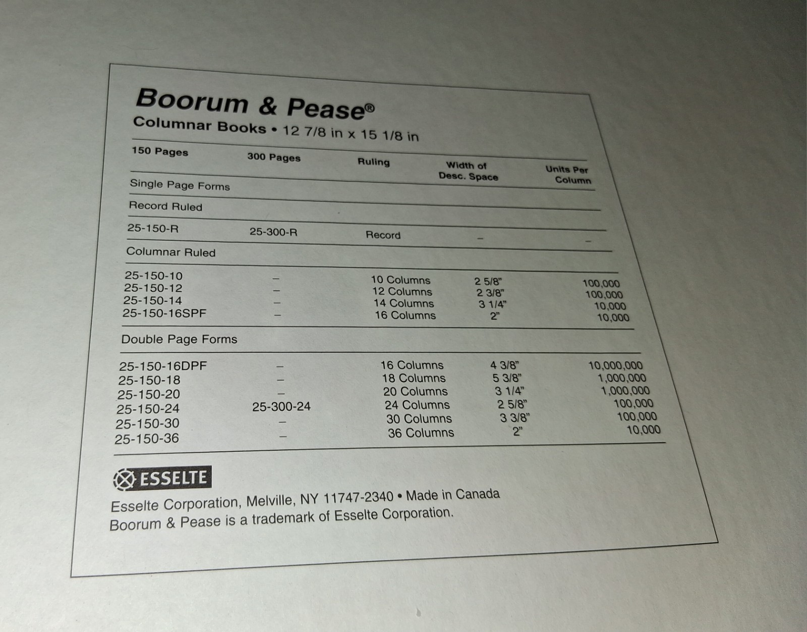 Pair (2) Boorum & Pease Columnar Book 36 Column Black Cover, 150 Pages (2515036)