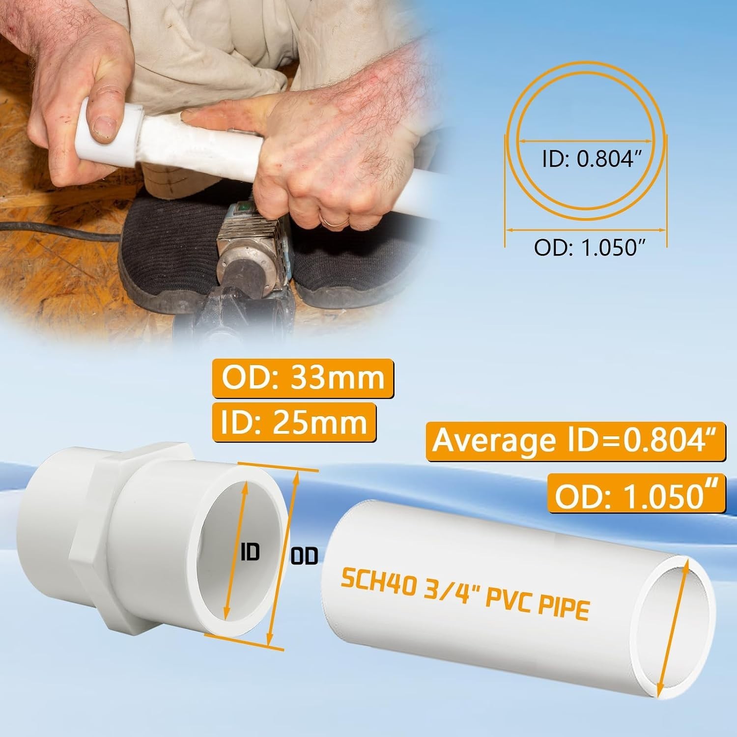 Versatile 10-Pack of 3/4» PVC Threaded Pipe Couplings – High-Quality Material