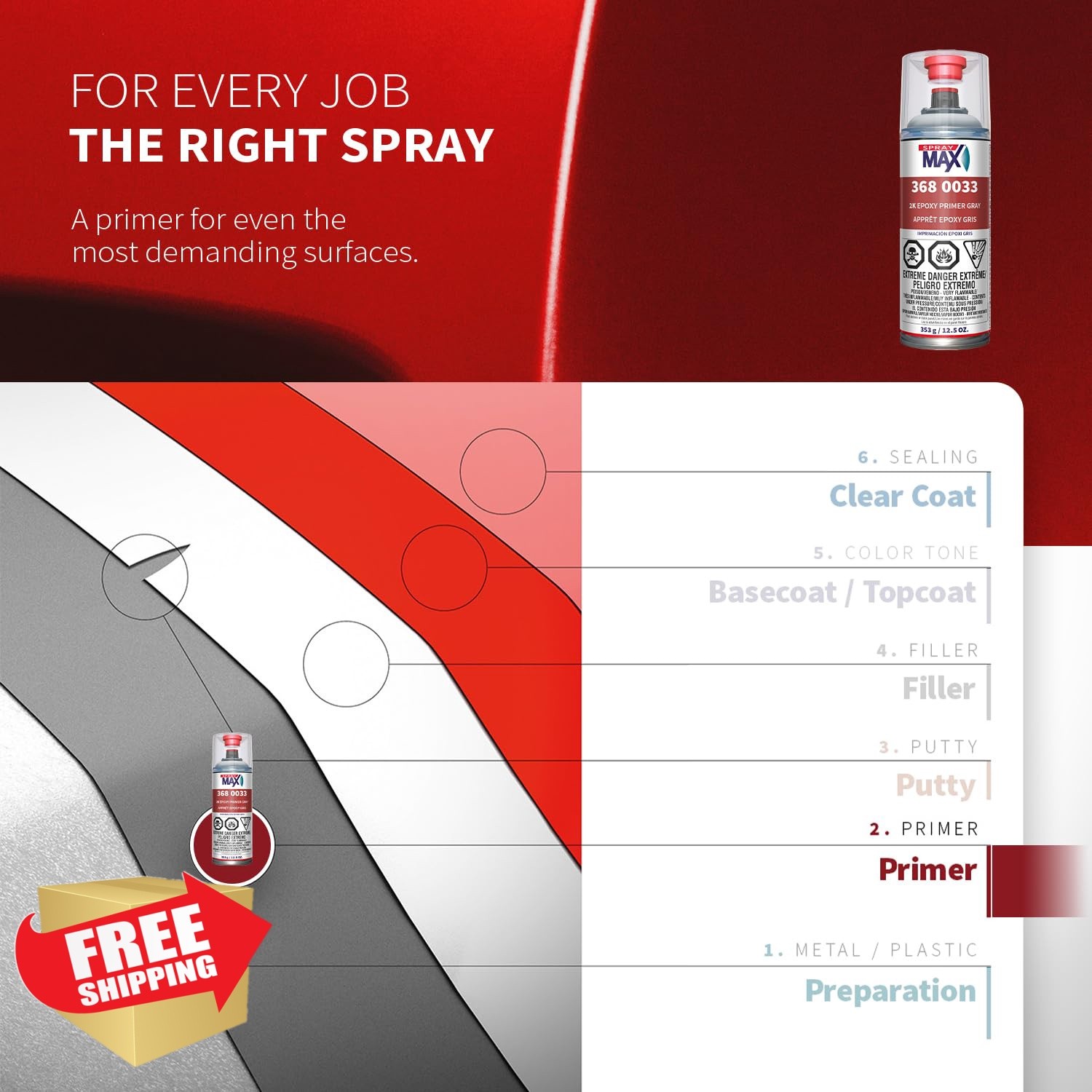 SprayMax 2K Epoxy Primer Gray 12.5 oz