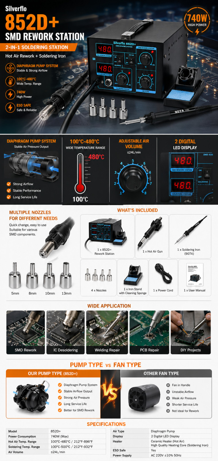 852D+ Soldering & Hot Air Rework Station Stable Air Supply Desoldering Kit