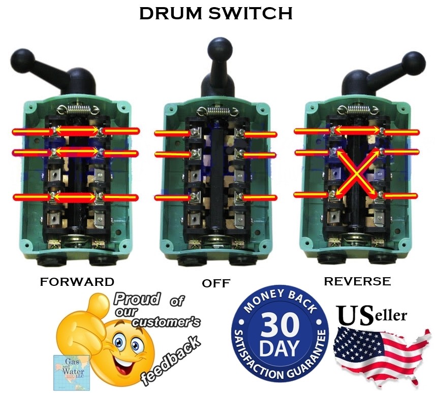 Drum Switch Forward Off Reverse Motor Control RainProof 60A Machinery Control