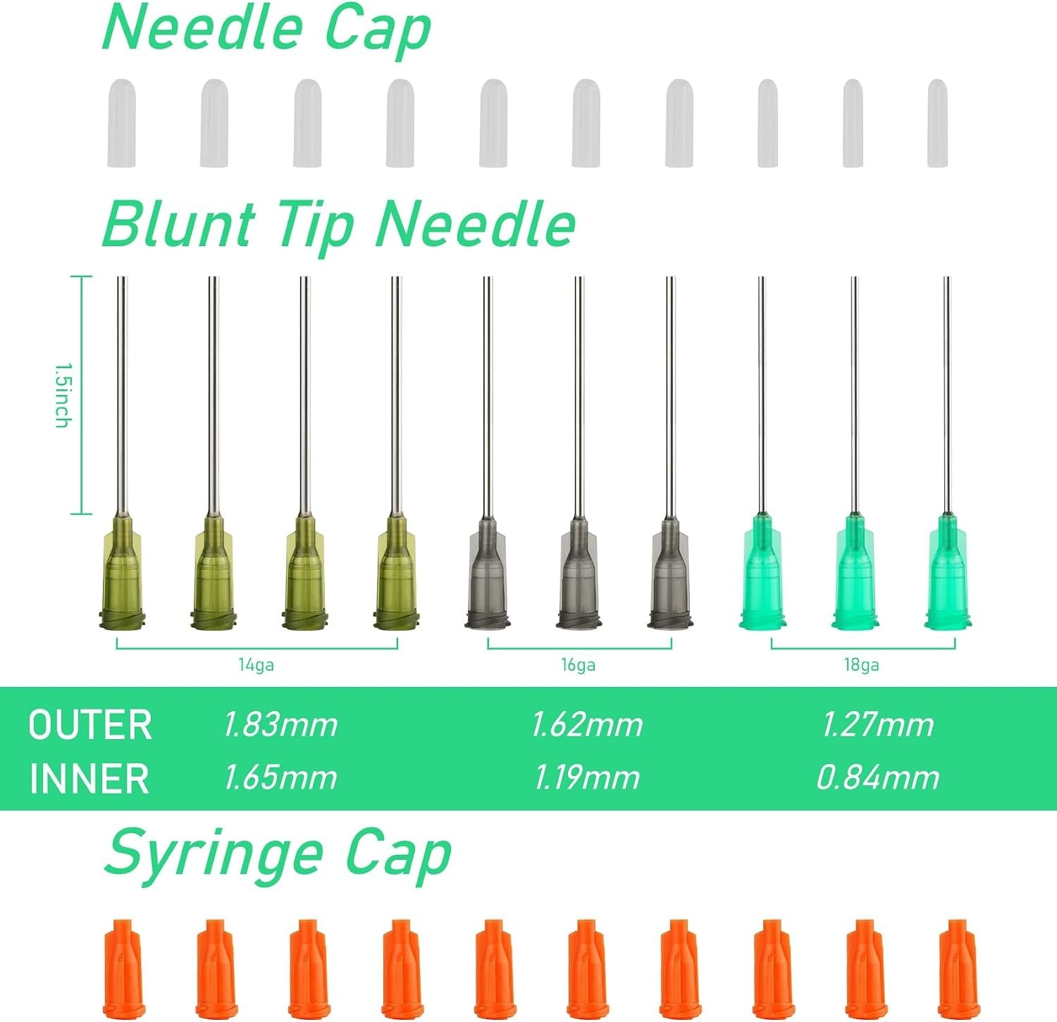Glue Applicator Syringe with Blunt Tip Needle and Cap, for Liquid, Glue, Ink,