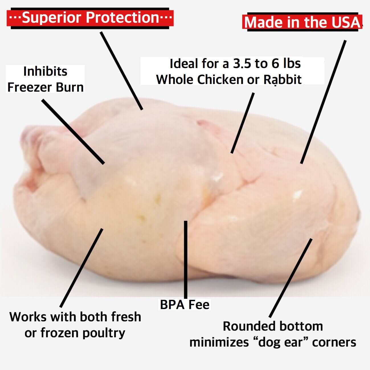 POULTRY SHRINK BAGS 10″X16″ CHICKEN FOOD PROCESSING FREEZER SAVER (USA MADE🇺🇸)
