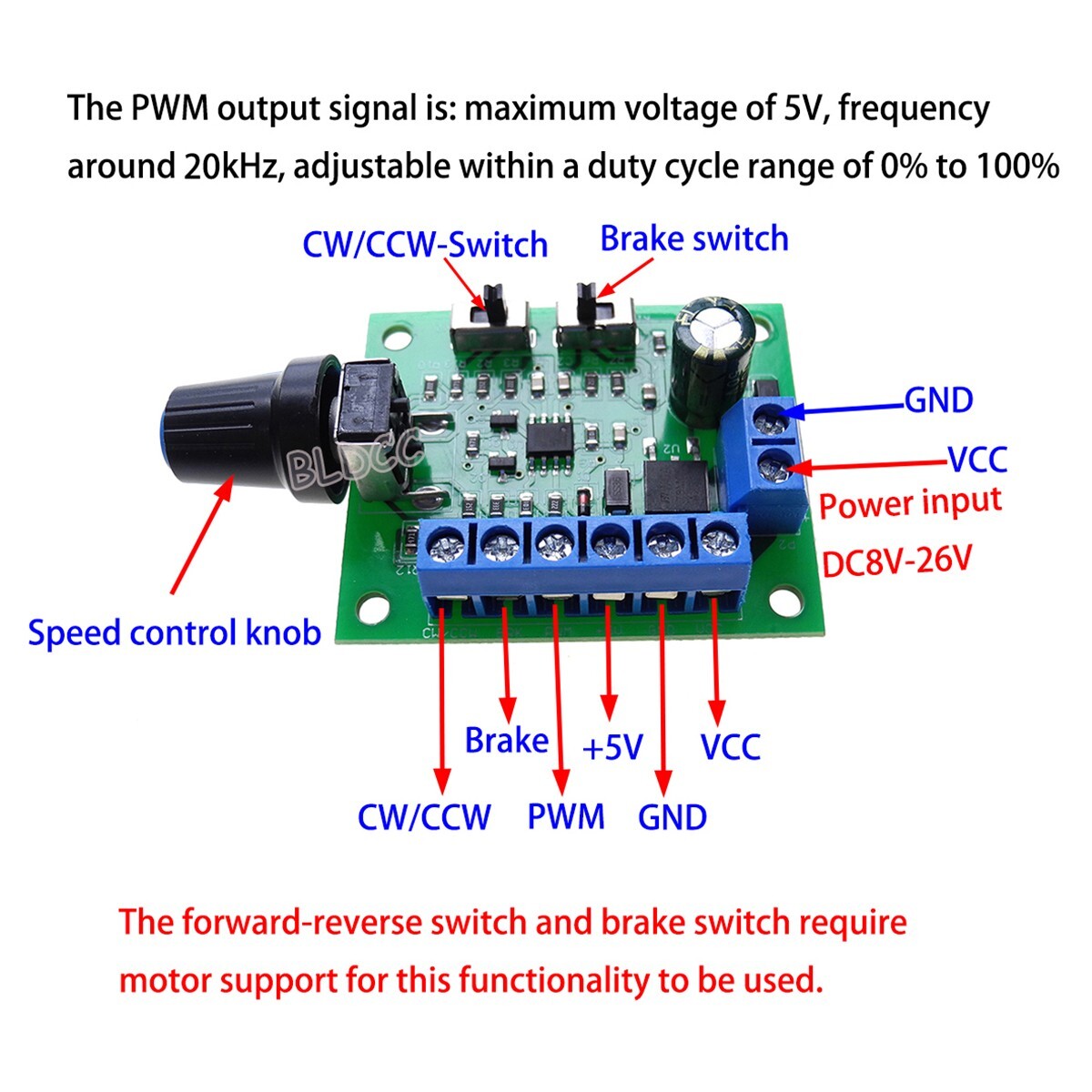 2PACK Brushless Motor DC PWM Speed Controller 8V-26V 20kHz Adjustable Duty Cycle