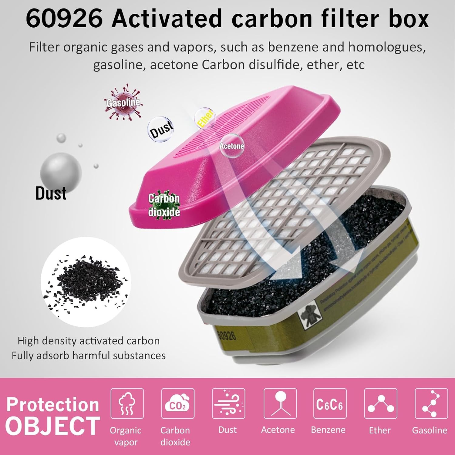 1-20 Pairs For 3M 60923 Organic Gas Replacement Respirator Cartridge/Filter new
