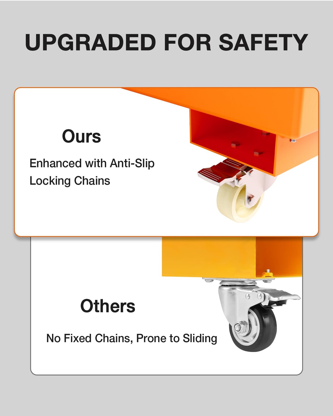 1200lbs Forklift Safety Cage Heavy Duty Collapsible 36″ x 36″ Steel Man Basket
