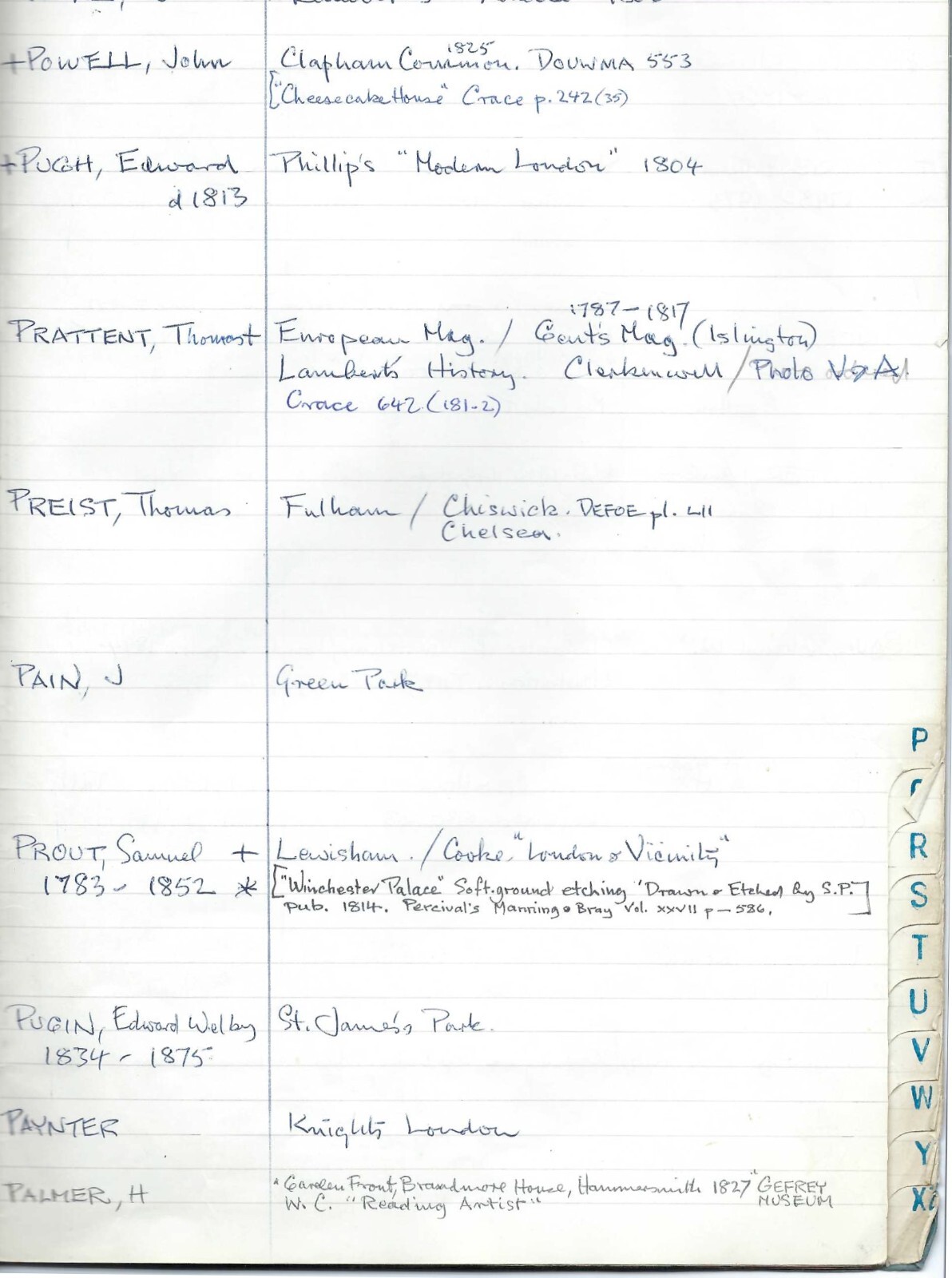 Journal Lists Hundreds Of Inventory Items At London Museum