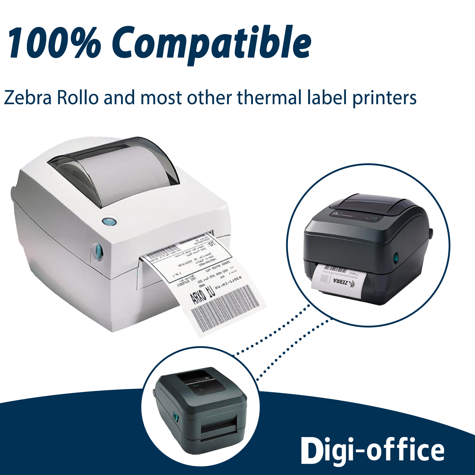 1300 Direct Thermal Labels for Zebra LP 2824 LP 2844 GX420T Eltron ZP450 2×1