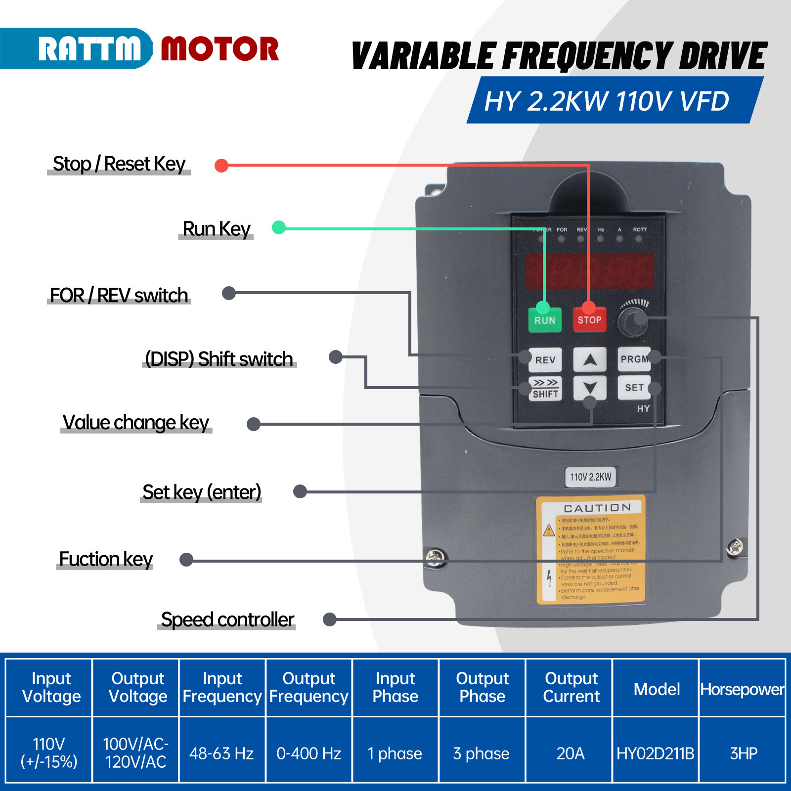 『USA』2200W 2.2KW 110V Water Cooled CNC Spindle Motor& Inverter&Clamp&Pump&Collet