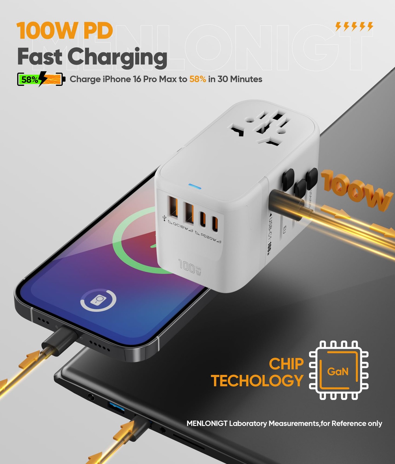 New Universal Travel Adapter GaN 100W,International Power Adapter with 5 USB(…