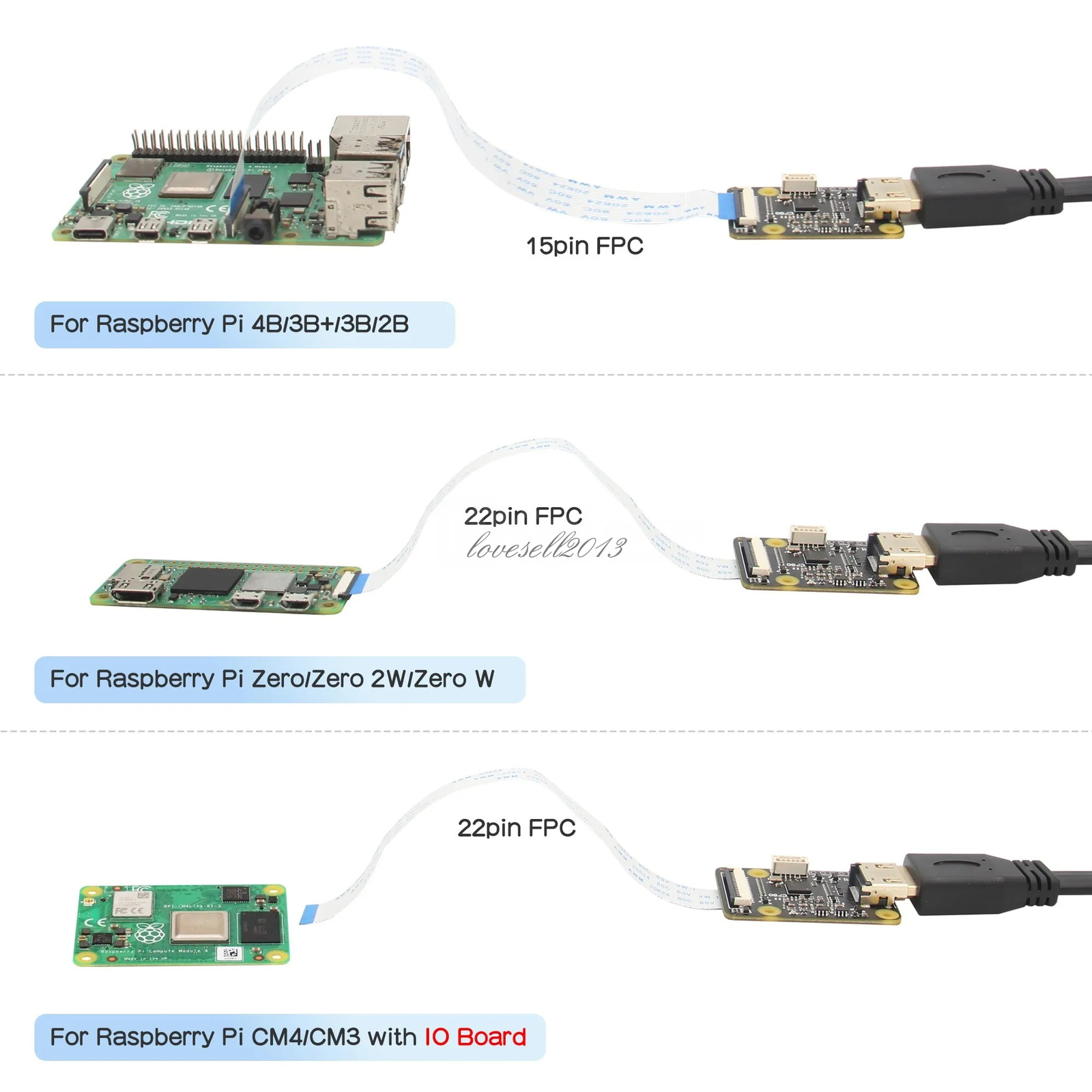1080P 60Hz HDMI to CSI-2 Adapter I2S For Raspberry BliKVM PiKVM “KVM over IP”
