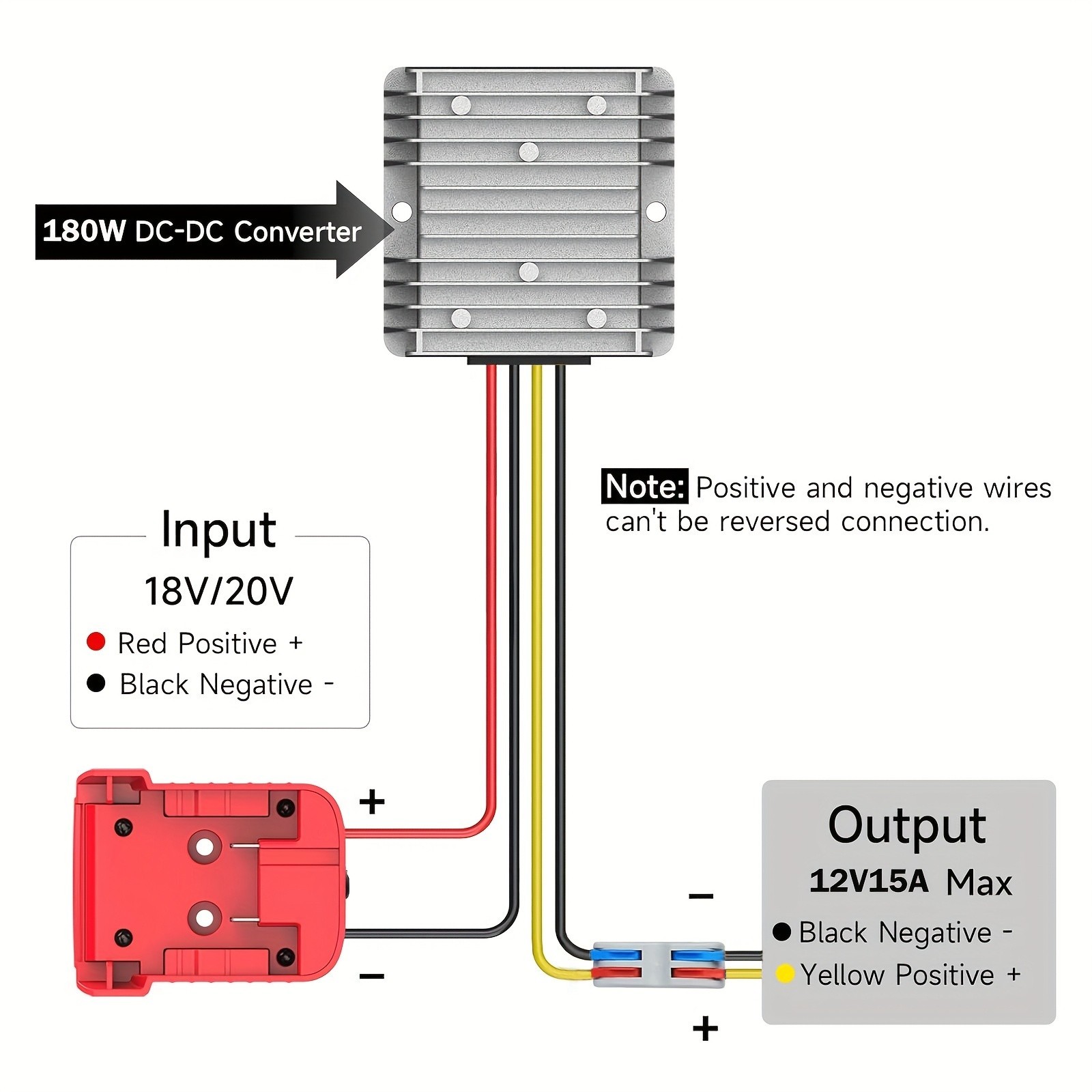 18V to 12V 15A 180W Step Down Converter Compatible with Milwaukee 18V Battery