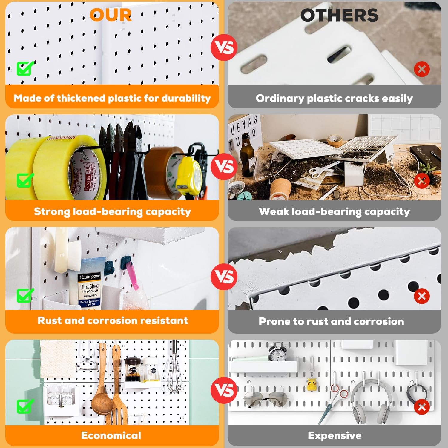 6 PCS White Pegboard Panels, Wall Organizer, Mount Display, Craft Room, Storage