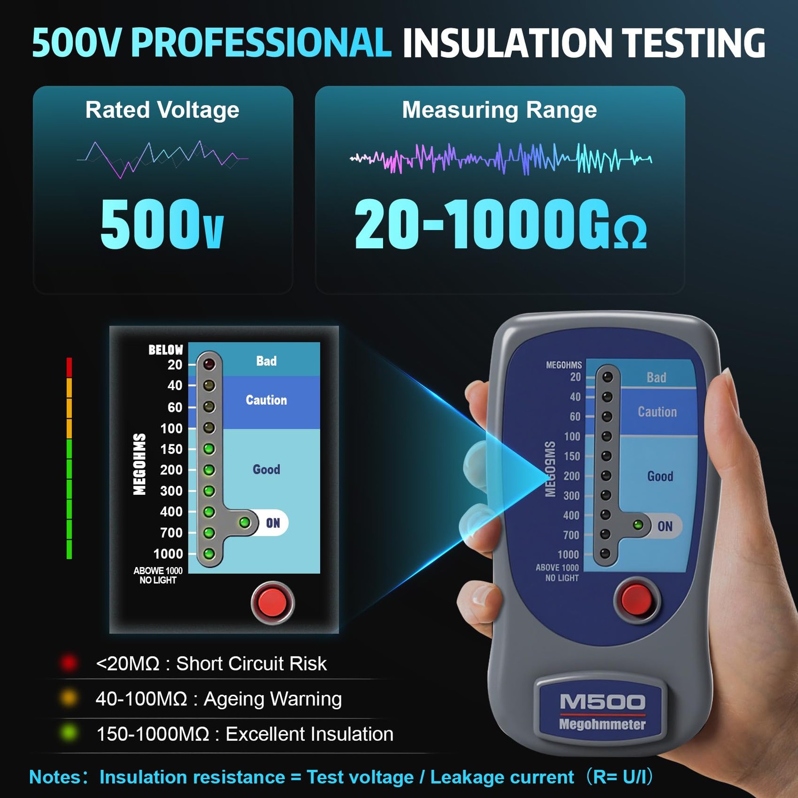 M500 Megohmmeter Compatible with Supco, 1000 Megohms for HVAC Testing