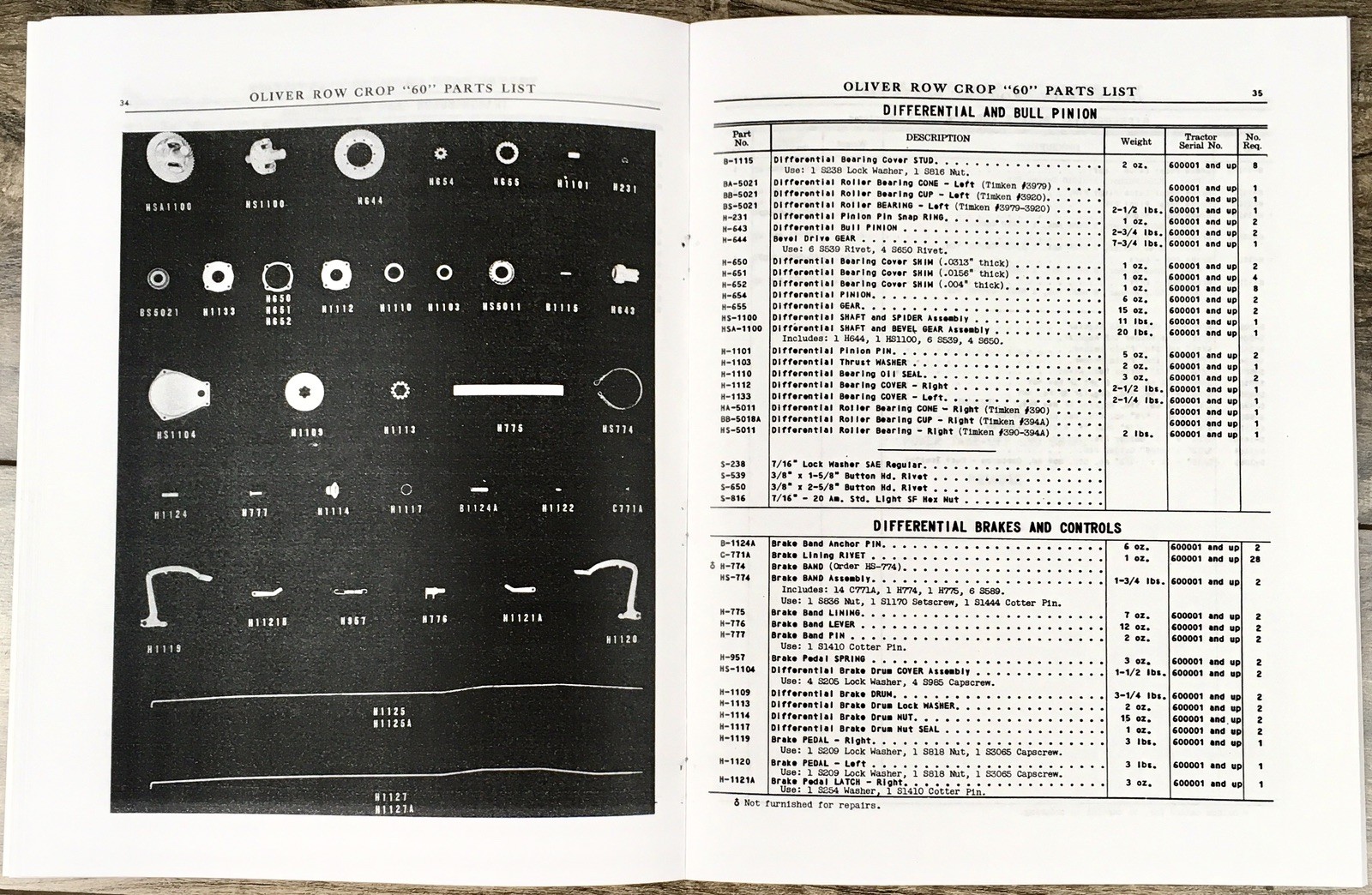 Oliver 60 Row Crop Tractor Parts Operators Manual Set Owners Catalog Book
