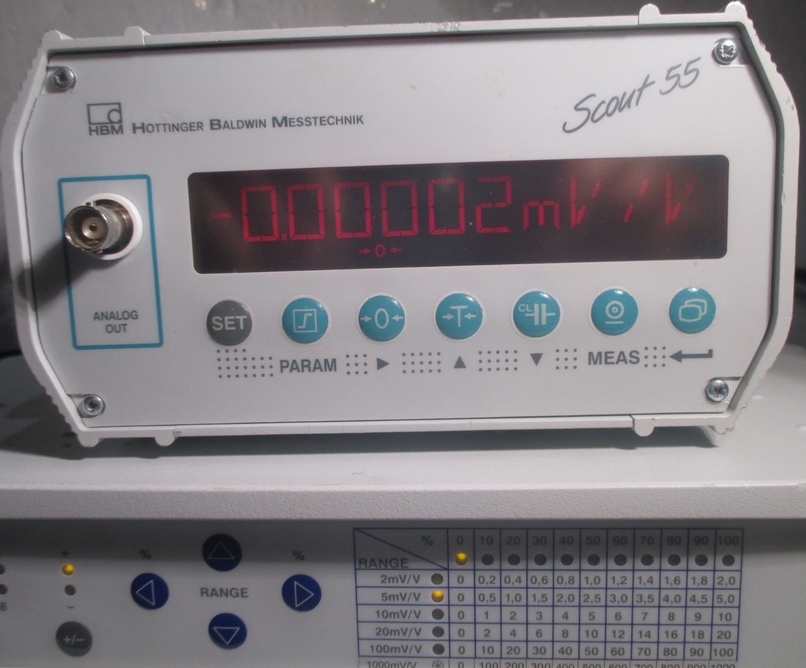 HBM Scout 55 , Transducer amplifier and display