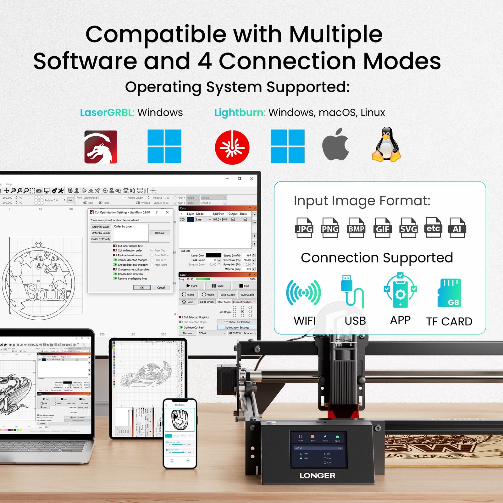Laser Engraver 5W Output DIY Laser Engraving Machine 15.7″ x 15.7″ Laser Cutter