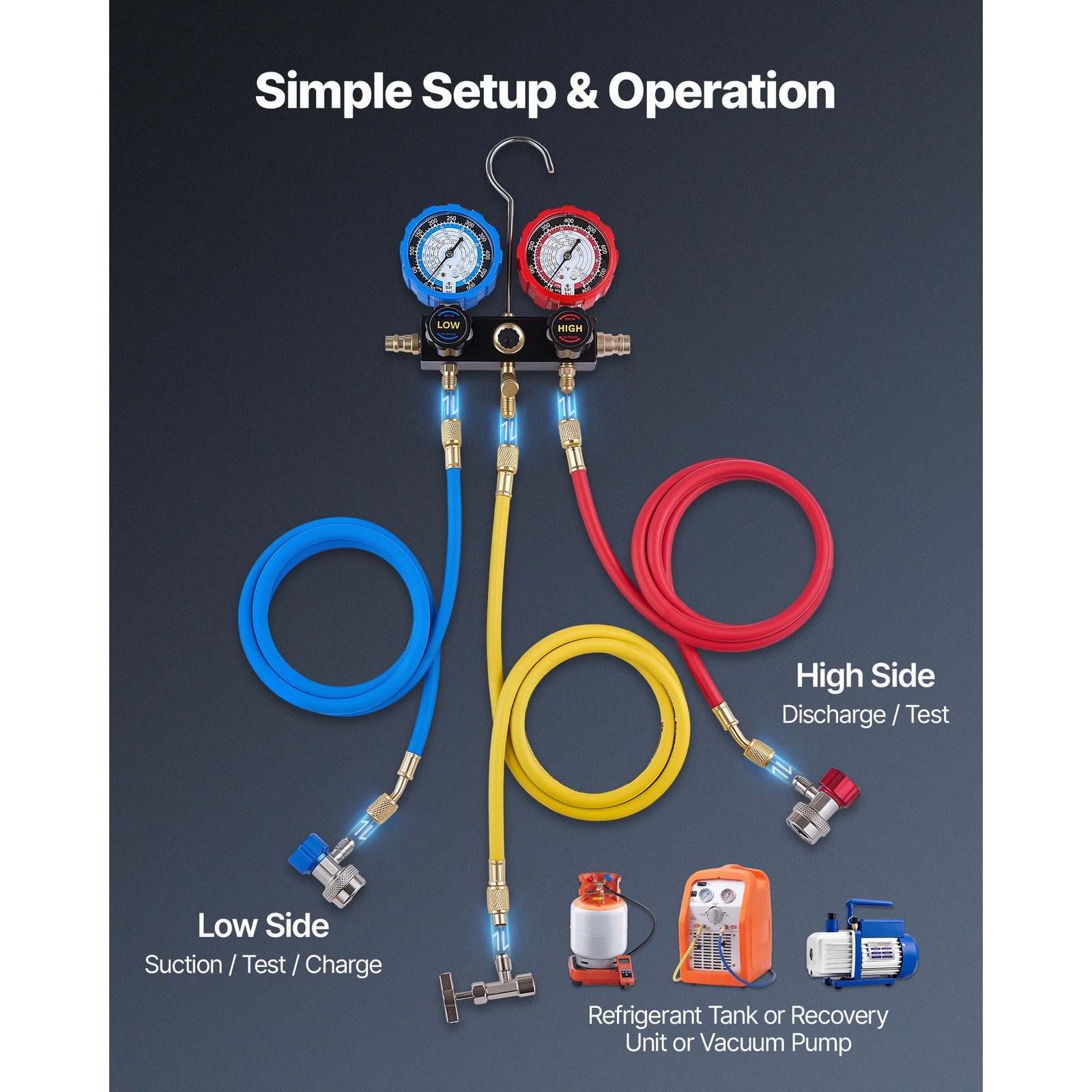 Uimoso 3-Way AC Manifold Gauge Set for R134a R404A R1234yf R22 Refrigerants