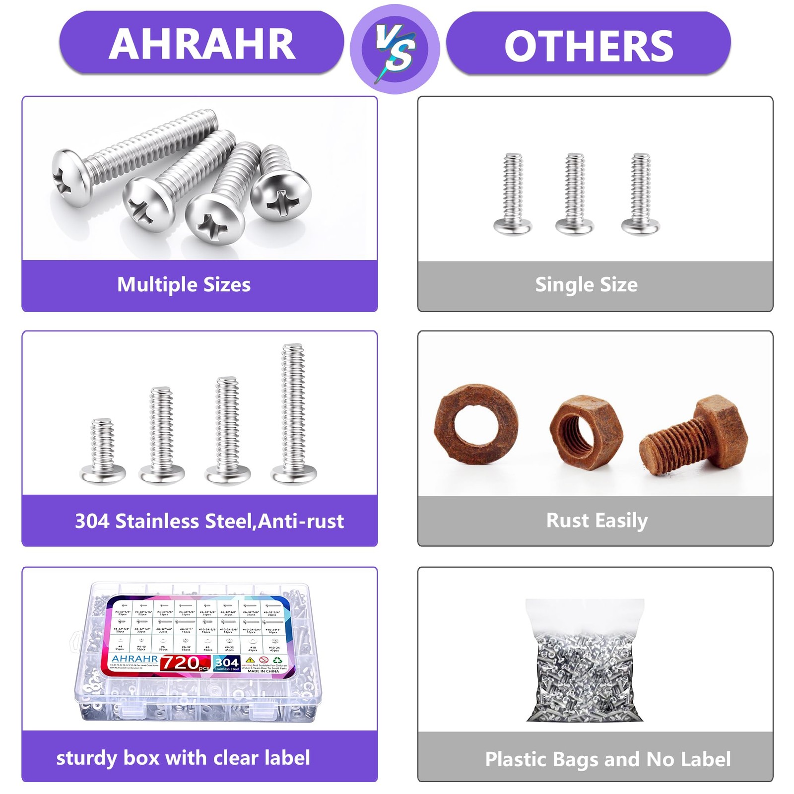 720Pcs Machine Screw Assortment Kit, #10-24#8-32#6-32#4-40 Phillips Pan Head …